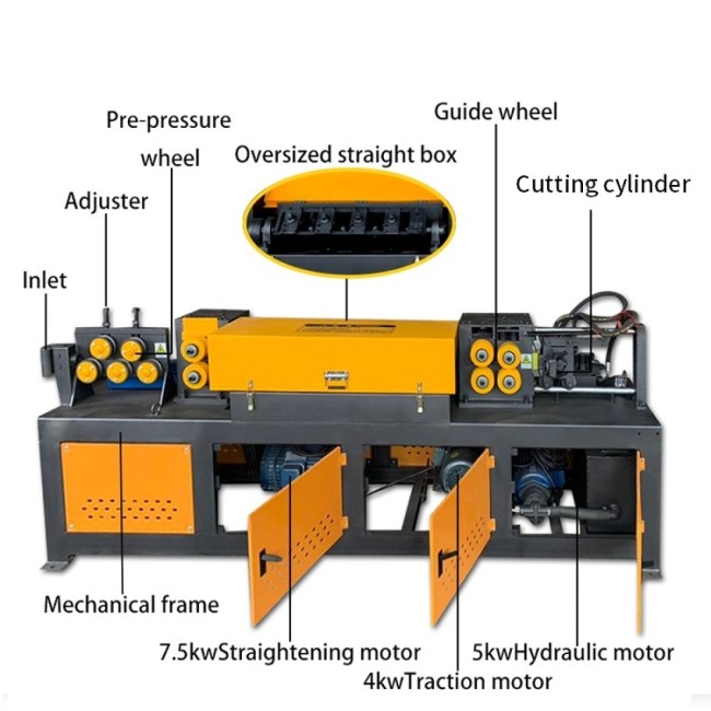 CNC Високоскоростна машина за изправяне и рязане на арматура 16 мм GT6-16 CNC Високоскоростна машина за изправяне и рязане на арматура 16 мм GT6-16